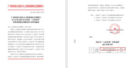 【喜訊】冶建公司獲認定為“八桂建工”勞務品牌龍頭企業(yè)